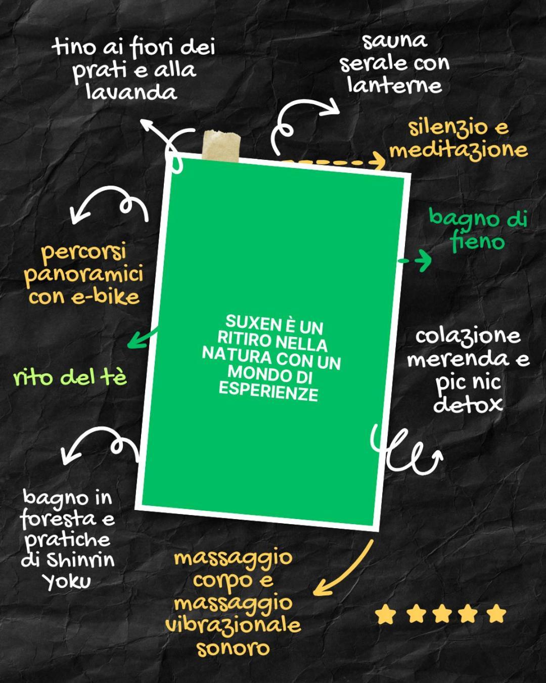 Prepotto  Suxen Nature Experience - Lodge Con Vista Panoramica المظهر الخارجي الصورة